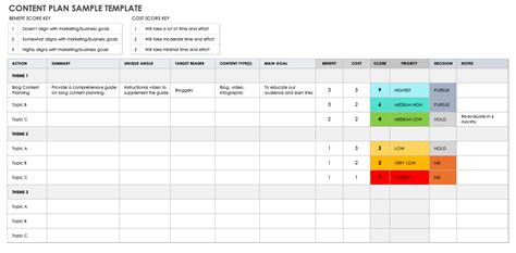 2017 content marketing planning template|10+ Free Content Plan Templates .